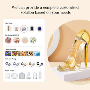 Perfume LOVALI para Mujer, Colonia de Larga Duración, Marca Privada, Spray, ISO22716, GMPC, BSCI, Fragancia Floral de Lujo - Product Image 2