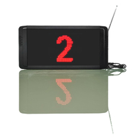 Système de gestion intelligent, files d'attente, sans fil, appels téléphoniques, nouvelle collection