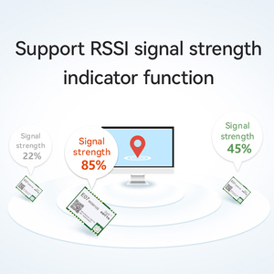 Ebyte E07-900M10S <b>Wireless</b> Communication Equipment 855-925MHz CC1101 Patch <b>Wireless</b> <b>Module</b> - Product Image 4