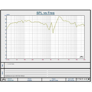 Haut-parleur vibratoire 30W 4ohm, basses fréquences, amplificateur de basses pour siège de voiture, système de haut-parleurs Hi-Fi, cinéma maison, coussins - Product Image 6