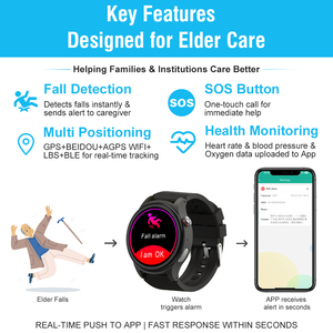 L10N ECG Smart Watch For Senior With Fall Down Detection 24/7 Help Center <strong>Monitoring</strong> One Touch SOS Help Instantly Reply Watch - Product Image 2