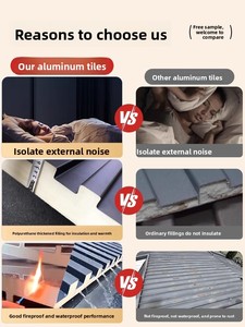 Lamiere Ondulate in Lega di Alluminio a Doppio Strato Isolate e Ignifughe Stile Grande Muraglia per Coperture di Verande, Gazebo e Tettoie - Product Image 2