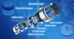 Humanoid Motor Electronic Robot Joint Actuator Integrated with Motor+driver+<strong>encoder</strong>+harmonic Reducer and Ethercat +Can - Product Image 6
