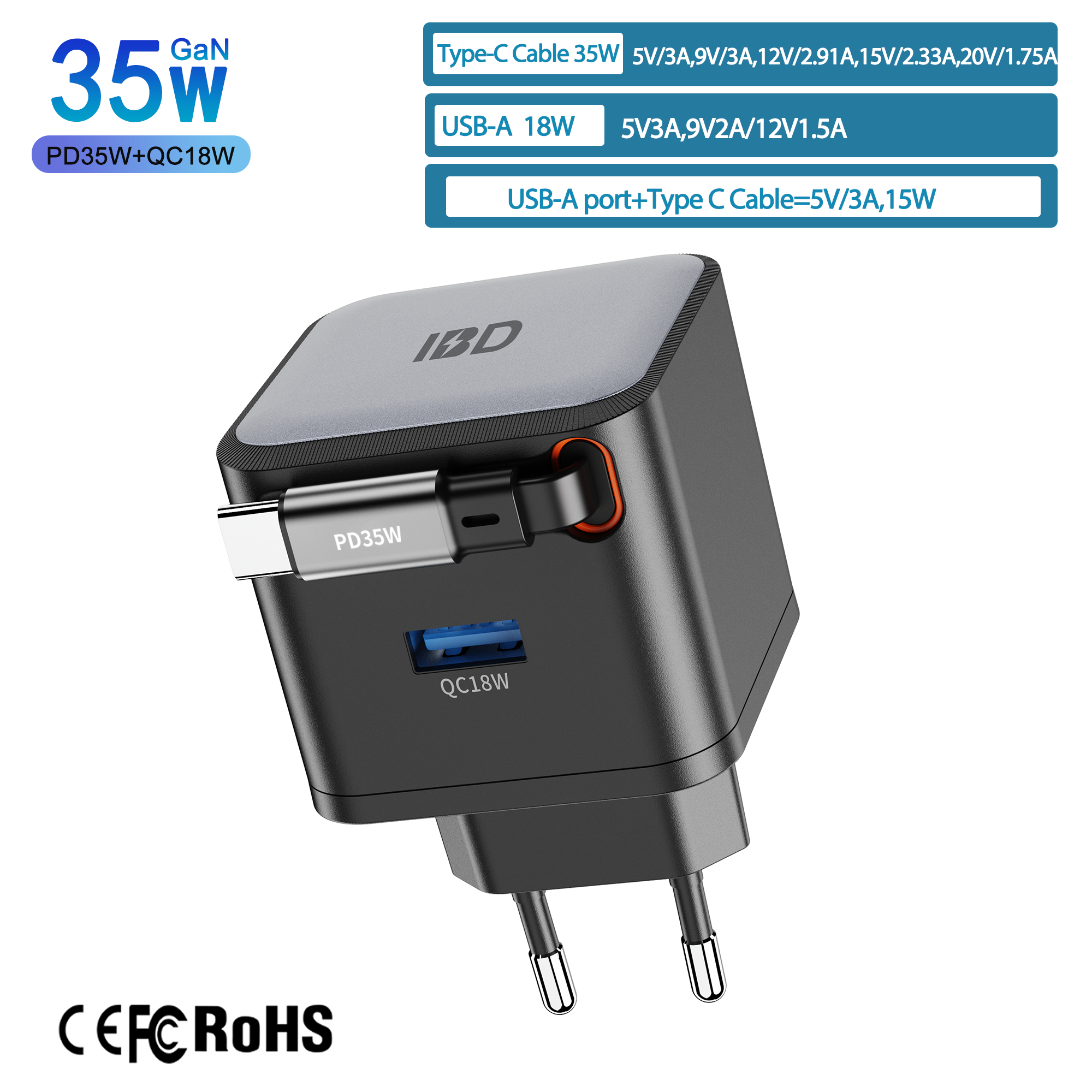 Black PD35W+QC18W Metallic Paint Fast Charger