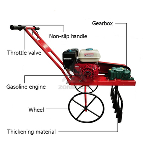 Mezclador de alimentación de mortero de cemento de construcción pequeña móvil - Product Image 3