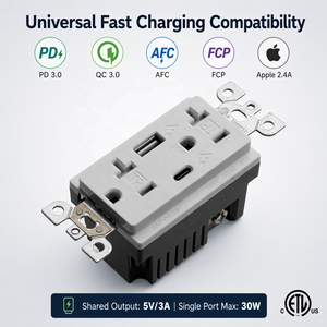 Enchufe de Pared Doble USB BAREP de 30W con Certificación CETLus, 15A 125V con PD3.0 Tipo-C y QC3.0 TR para Uso Residencial y Comercial - Product Image 3