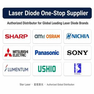 เลเซอร์ไดโอด IR TO5.6mm 500mW 830nm U-LD-83E061AP Optronics ของแท้สำหรับอุตสาหกรรมการตรวจจับปั๊มแสงเซ็นเซอร์ LIDAR - Product Image 5