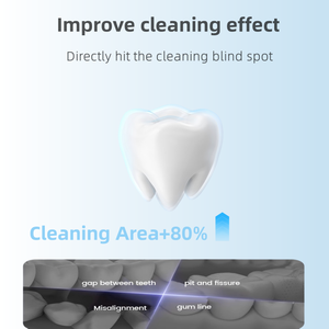 Nice Price Kit Plaque Control Remplacement Dents Pro Blanchiment Remplacement Têtes De Brosse À Dents Électrique pour Adultes - Product Image 5