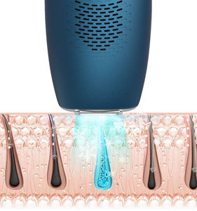 Dispositivo de Depilación Láser IPL <span class=keywords><strong>para</strong></span> el Hogar, <span class=keywords><strong>Depiladora</strong></span> Láser Portátil <span class=keywords><strong>para</strong></span> Mujeres y Hombres, Herramienta de Belleza Indolora <span class=keywords><strong>para</strong></span> Todo el Cuerpo - Product Image 5