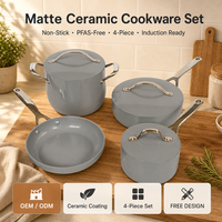 Ensemble de 7 ustensiles de cuisine antiadhésifs en céramique : marmite, casserole, poêle à frire, sauteuse, compatible induction, sans PFAS, personnalisable pour cuisine OEM