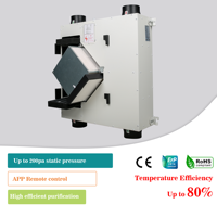 Système ERV de ventilation à récupération d'énergie pour sol, pression statique 200 Pa, purificateur d'air frais, efficace, faible bruit, pour usage domestique et commercial