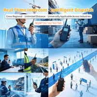 Tarjeta SIM IoT Global de Baja Latencia para Radio POC, Intercomunicador 4G LTE, Multired, 680+ Operadores, 180+ Países