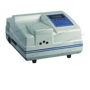 Mineral Composition Analyzer AAS Mineral Element Analyzer