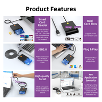 Lecteur-graveur de cartes bancaires USB EMV Rocketek avec fente SIM, lecteur de cartes intelligentes ISO 7816 pour PC