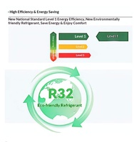 Climatiseur mural split MITSUBISHI HEAVY-Haier 12000 BTU 220V 50Hz, refroidissement et chauffage, faible bruit, économie d'énergie, vente en gros