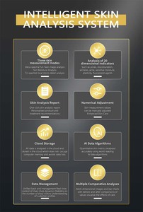เครื่องวิเคราะห์ผิวหน้าแบบมืออาชีพ แสงยูวี RGB โพลาไรซ์ ตรวจรูขุมขนลึก ริ้วรอย เม็ดสี ความชุ่มชื้น เครื่องมือความงาม หน้าจอสัมผัส - Product Image 3
