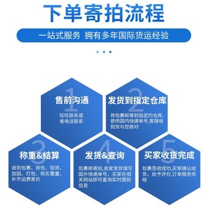 Service de fret aérien dédié Tiandi Logistics Shenzhen Hong Kong : Rapide, sûr, avec ramassage à l'aéroport et livraison locale - Product Image 2