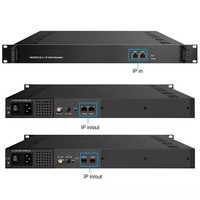 Modulateur multiplexeur DVB-C 16 canaux avec entrée IP, fabriqué en Chine par DeXin NDS3306I.