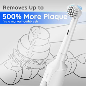 <span class=keywords><strong>Cepillo</strong></span> de Dientes Eléctrico Inteligente Giratorio con Batería, Personalizado con Marca Privada, en Oferta, para Niños y <span class=keywords><strong>Niñas</strong></span> - Product Image 3