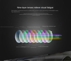 Ensemble de lunettes de soleil polarisées Tr90 unisexe, vente en gros, plusieurs Styles et couleurs - Product Image 2