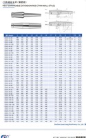 Barre d'extension de haute précision pour outil de rétraction thermique, porte-outil CNC pour usinage de cavités profondes