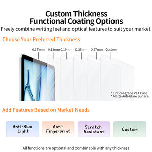 ฟิล์มกันรอยหน้าจอ Provan ป้องกันรอยนิ้วมือ ป้องกันแสงสะท้อน เขียนได้ ให้ความรู้สึกเหมือนกระดาษ ผลิตจากซิลิโคน PET สำหรับ <span class=keywords><strong>iPad</strong></span> <span class=keywords><strong>Pro</strong></span> <span class=keywords><strong>11</strong></span> 10 2022 ขนาด 10.9 นิ้ว - Product Image 3
