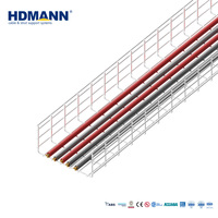 Panier en fil d'acier électrogalvanisé Q235B certifié Hdmann UKCA pour projets de centres de distribution logistique en entrepôt