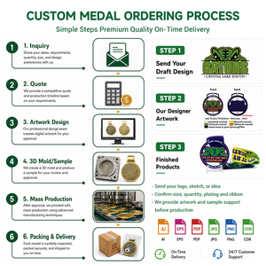 Medallas de Fútbol Personalizadas en Oro, Medallas de Premio de Metal con Cinta y Logotipo para Partidos de Liga y Torneos - Product Image 4