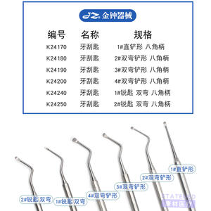 Curette d'extraction dentaire Jinzhong, droite, double courbée, forme de pelle, outil chirurgical manuel pour adultes et enfants - Product Image 5
