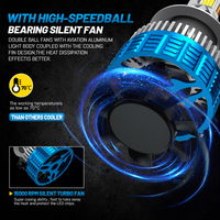 Ampoule de phare LED pour voiture HYNBYZJ Canbus, vente en gros, 320W, super lumineuse, 56000lm, 12V, phare LED pour voiture H4, 9005, 9006, H7
