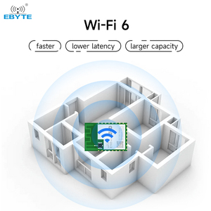 Module sans fil EBYTE E103-W11 de petite taille, patch 20dBm, BLE basse consommation BLE5.1 et Wi-Fi 62.4GHz, port série vers Wi-Fi - Product Image 3