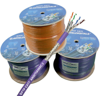Câble de catégorie SFTP CAT7