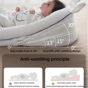 Almohada Inclinada Segura y Cómoda para Cuna de Bebé, para Prevenir Vómitos y Reflujo de Leche - Product Image 2