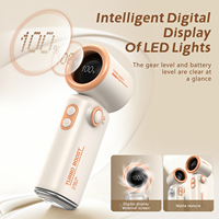 Kipas Genggam dengan Layar Digital, Baterai 3000mAh, 5W, Kipas Mini Portabel untuk Penggunaan Rumah Tangga dan Luar Ruangan