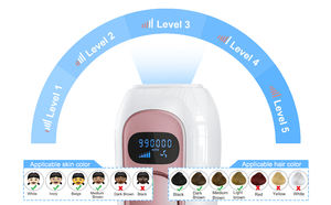 Épilation permanente à la lumière ipl photon pulsé technologie de beauté dispositif de soins personnels traitement de l'acné épilateur d'épilation noir - Product Image 5