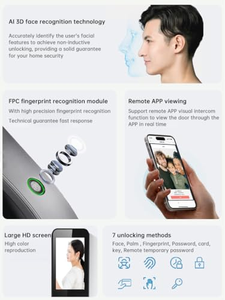 New Automatic Electronic Digital Lock Cerradura Inteligente <b>WIFI</b> APP Fingerprint <b>Card</b> 3D Face Recognition Smart Door Lock - Product Image 4