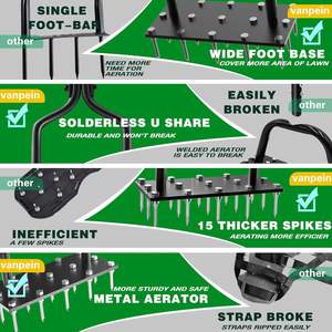 Aérateur de pelouse Spike <span class=keywords><strong>Outil</strong></span> manuel Outdoor Garden Lawn Tiller Lawn-making Tool - Product Image 4