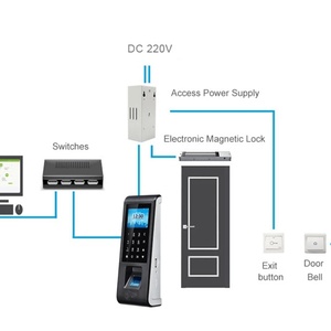 Lecteur de cartes de proximité biométrique cloud web à triple authentification, contrôle d'accès par empreinte digitale, capacité de 100 000 utilisateurs, réinitialisation - Product Image 5