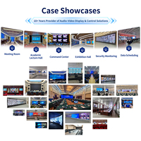 Contrôleur de mur vidéo professionnel 12 entrées 8 sorties, matrice modulaire avec fonction Roaming pour projets de murs vidéo LCD 3x2 et 4x2 en salle de réunion