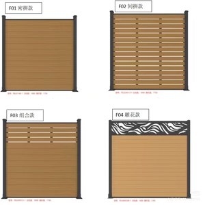 Panel de Cerca de WPC Resistente a Grietas, Impermeable, Anticorrosión, Resistente a los Rayos UV, Diseño Moderno 3D para Obras de Construcción y Jardines - Product Image 3