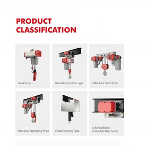 Alat Angkat Rantai Listrik CE 1 <span class=keywords><strong>Ton</strong></span> Tugas Berat Baru IP55 M5 untuk Penggunaan Industri di Pabrik & Hotel dengan Garansi 1 Tahun - Product Image 6