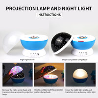 Veilleuse LED Romantique Effet Ciel Étoilé Rotatif Moderne en ABS avec Télécommande USB pour Chambre Éclairage Nocturne Écologique
