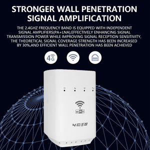 Không dây 4G wifi CPE Router với khe cắm thẻ Sim thông minh LTE Wifi 1 cổng mạng wifi điểm truy cập Mini Router - Product Image 6