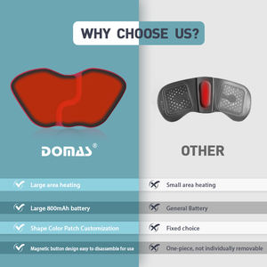 Control remoto inalámbrico personalizado Calefacción Tens Masajeador Dispositivo de alivio del dolor corporal ajustable en temperatura - Product Image 4