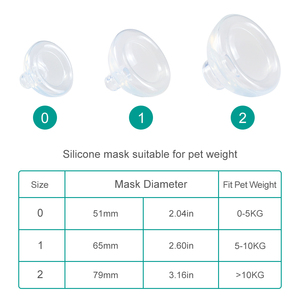 Qualité garantie, prix correct, <span class=keywords><strong>chambre</strong></span> <span class=keywords><strong>d</strong></span>'<span class=keywords><strong>inhalation</strong></span> médicale consommable pour asthme - Product Image 4