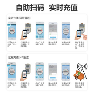 Yomtey Smart Ic Card Water Meter 128X128 Display Battery Powered App Control Direct Connection Plastic Body - Product Image 5
