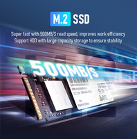 Nuevo 14th Gent Intel Core Ultra7-155H Mini OPS Computer DDR5 8G SSD 256G OPS Mini PC para Pizarra Interactiva