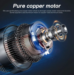 <span class=keywords><strong>เครื่อง</strong></span><span class=keywords><strong>นวด</strong></span>ด้วยความร้อนใช้สอง<span class=keywords><strong>หัว</strong></span><span class=keywords><strong>เครื่อง</strong></span><span class=keywords><strong>นวด</strong></span>คอไหล่บรรเทาอาการปวดกล้ามเนื้อ - Product Image 4