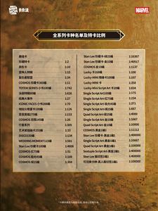 10 Box Wholesale 2025 KAKAWOW COSMOS <strong>Marvel</strong> Series Collector <strong>Cards</strong> Tcg Ccg Supernatur Trading <strong>Card</strong> Box - Product Image 6