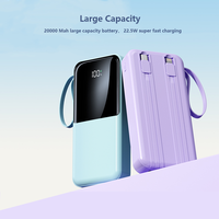 2024 produits les plus vendus double câble intégré LED affichage numérique PD22.5W charge rapide Slim Power Bank Station 20000 mah
